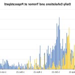 https://fsociety.blue/videos.html page 150