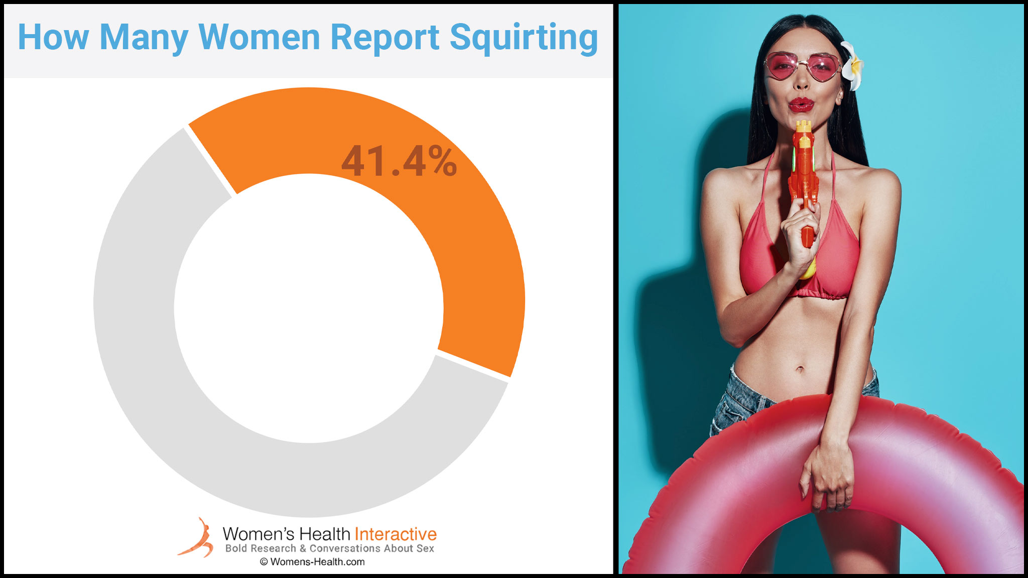 Squirt 2025